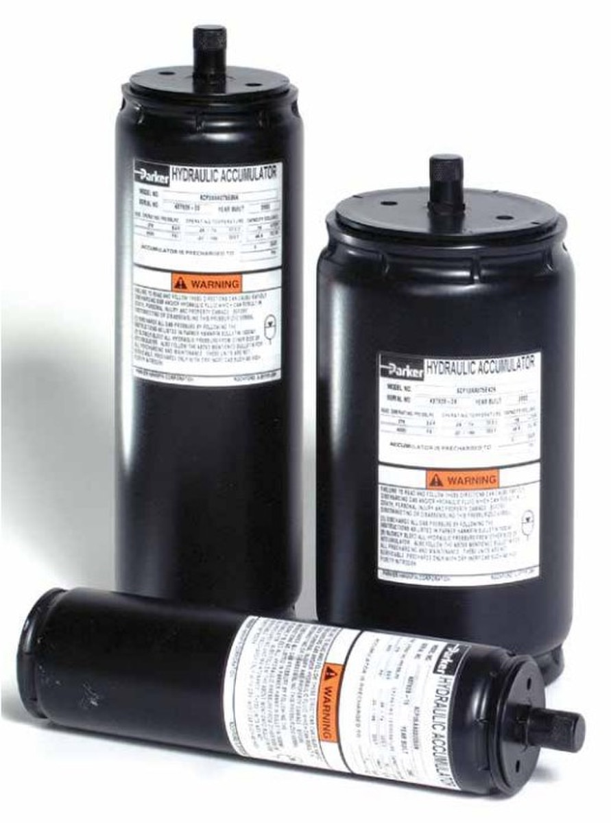 Image Product Details
